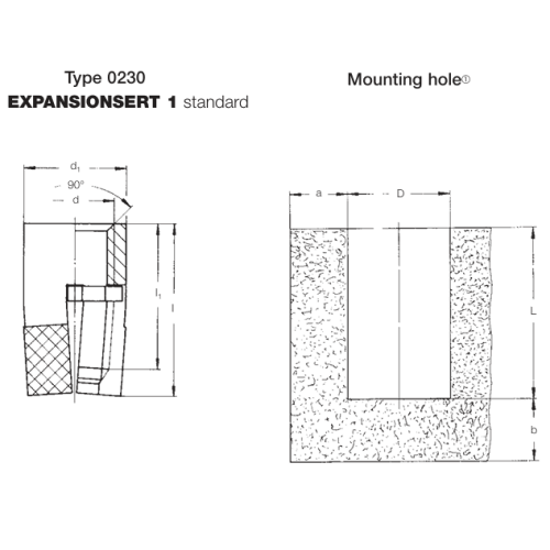 Amtec Expansionsert 1 Brass Insert M2.5 x 6.5mm, Pack of 100, 0230 025 0065 - Image 2