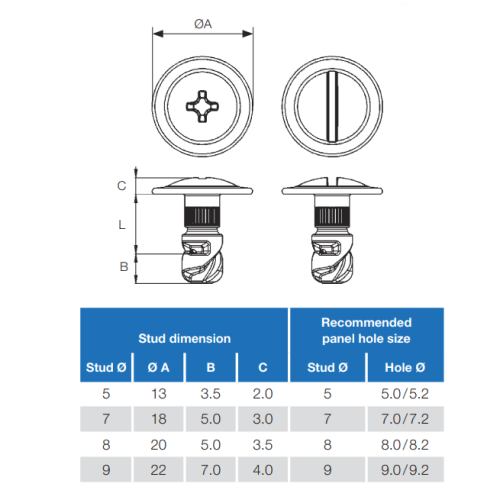 Quickloc Slotted Head Stud 5mm, Steel, Pack of 100, 8520 005 1012 - Image 2