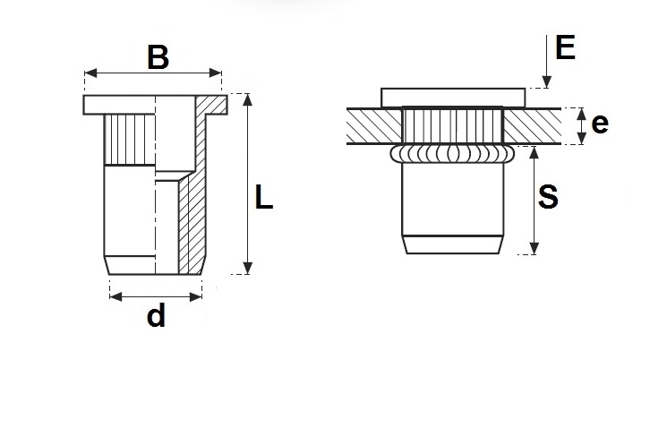 Rivkle Blind Rivet Nut M3 (For 0.5mm to 1mm), Flat Head Knurled Open, Steel, Pack of 100, 233 07 030 100 - Image 2