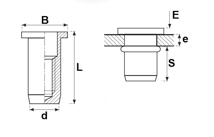 Rivkle Blind Rivet Nut M3 (For 1.5mm to 3mm), Flat Head Plain Closed, Steel, Pack of 100, 233 21 030 030 - Image 2