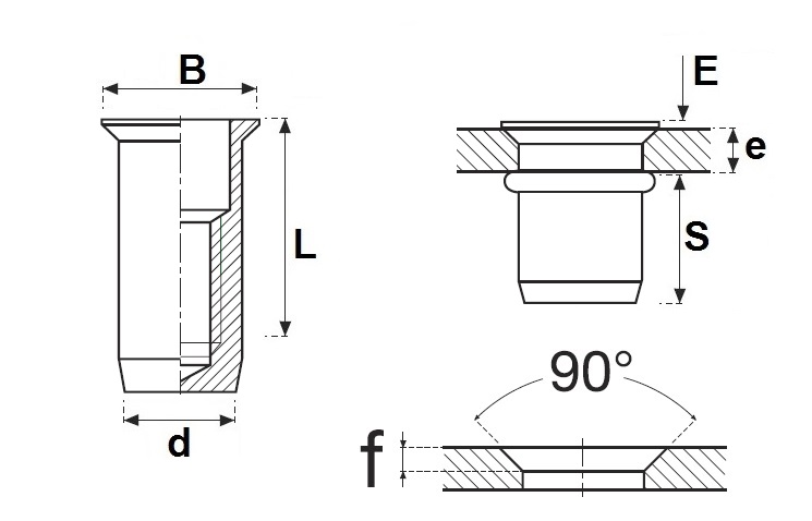 Rivkle Blind Rivet Nut M3 (For 1mm to 1.5mm), Countersunk Head Plain Closed, Steel, Pack of 100, 233 31 030 015 - Image 2