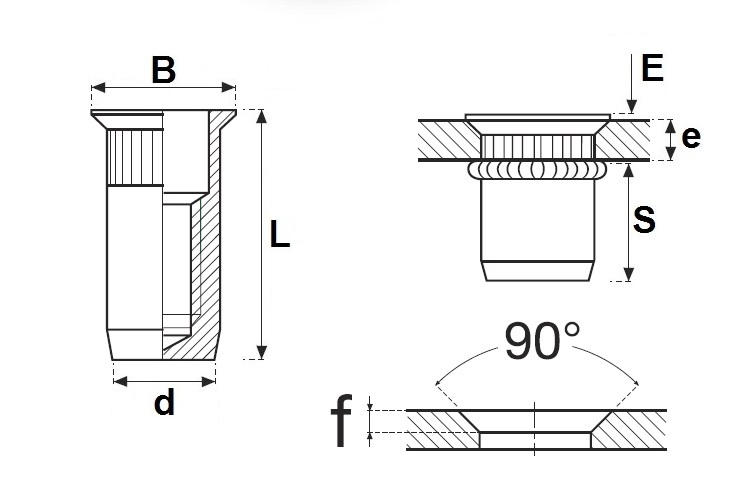 Rivkle Blind Rivet Nut M4 (For 1mm to 1.75mm), Countersunk Head Knurled Closed, Steel, Pack of 100, 233 37 040 175 - Image 2
