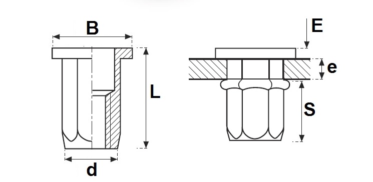 Rivkle Blind Rivet Nut M4 (For 0.5mm to 2mm), Flat Head Hexagonal Open, Steel, Pack of 100, 233 41 040 020 - Image 2