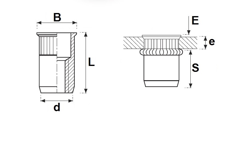 Rivkle Blind Rivet Nut M3 (For 0.5mm to 2mm), Thin Head Knurled Open, Steel, Pack of 100, 343 67 030 020 - Image 2