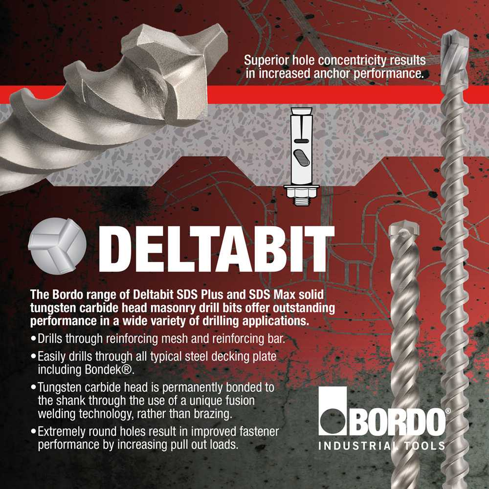 Bordo 10 x 305mm SDS Max Deltabit Masonry Drill, 2549-10.00X305 - Image 3