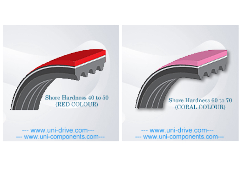 Topcoated Poly-Ribbed Belt