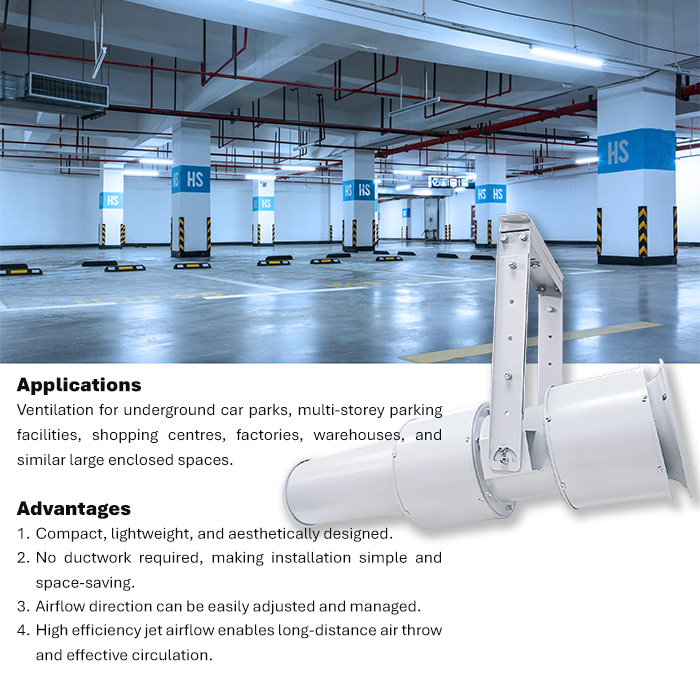 Uni-Drive Ductless Jet Fans – UJF Series